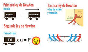 foto de Isaac Newton